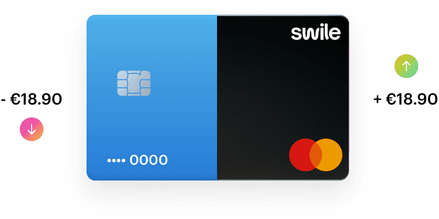 Carte swile et personnelle