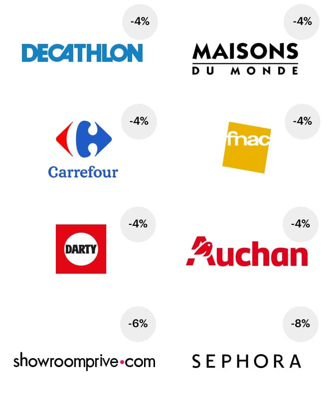 Brand discounts logos