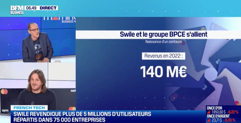 Swile détient 100% de Bimpli