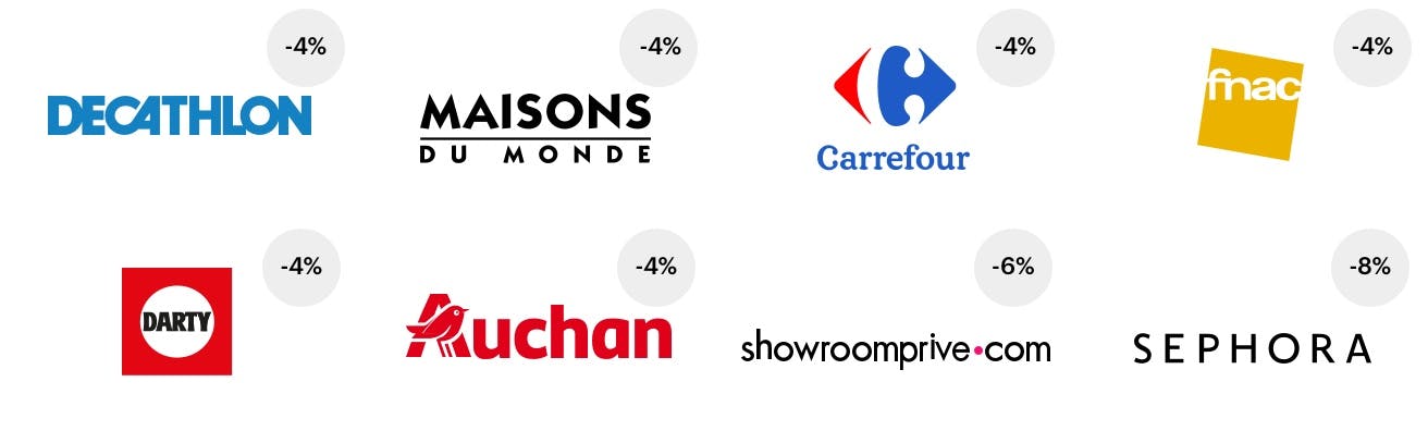 Brand discounts logos